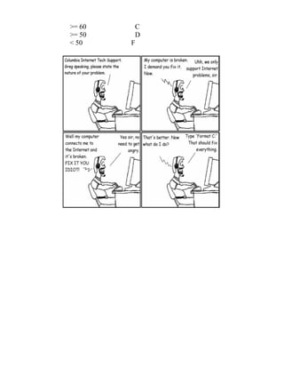 >= 60 C
>= 50 D
< 50 F
 