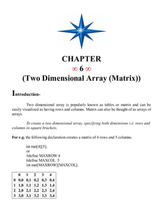 CHAPTER
∞ 6 ∞
(Two Dimensional Array (Matrix))
Introduction-
Two dimensional array is popularly known as tables or matrix and can be
easily visualized as having rows and columns. Matrix can also be thought of as arrays of
arrays.
To create a two dimensional array, specifying both dimensions i.e. rows and
columns in square brackets.
For e.g. the following declaration creates a matrix of 4 rows and 5 columns.
int mat[4][5];
or
#define MAXROW 4
#define MAXCOL 5
int mat[MAXROW][MAXCOL];
0 1 2 3 4
0 0,0 0,1 0,2 0,3 0,4
1 1,0 1,1 1,2 1,3 1,4
2 2,0 2,1 2,2 2,3 2,4
3 3,0 3,1 3,2 3,3 3,4
 
