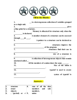 Fill in the Blanks -
1. __ is a heterogeneous collection of variables grouped
as a single unit.
2. ________________________________________ gives
a blue print for a structure.
3. Memory is allocated for structure only when the
_________ is declared.
4. A member element of a structure can be assessed
through ____& ____.
5. A pointer to a structure can be declared as
____________________________.
6. structures improve the
________________________________ of the program.
7. structures find their use in
______________________________________________.
8. size of a structure is
______________________________________________________.
9. A collection of heterogeneous objects that remain
unrelated called _.
10. All the members of a union share the same ______.
11. Size of the union is
_________________________________ .
12. typedef is used to create
___________________________.
13. syntax of typedef is
_________________________________.
Answers –
1. structure
2. struct
3. objects
4. . (period) or ->
8. sum of all the data
members and sub-
members.
9. union
 