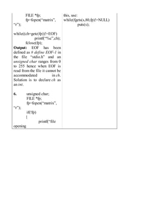 FILE *fp;
fp=fopen(“matrix”,
“r”);
while((ch=getc(fp))!=EOF)
printf(“%c”,ch);
fclose(fp);
Output: EOF has been
defined as # define EOF-1 in
the file “stdio.h” and an
unsigned char ranges from 0
to 255 hence when EOF is
read from the file it cannot be
accommodated in ch.
Solution is to declare ch as
an int.
6. unsigned char;
FILE *fp;
fp=fopen(“matrix”,
“r”);
if(!fp)
{
printf(“file
opening
this, use:
while(fgets(s,80,fp)!=NULL)
puts(s);
 
