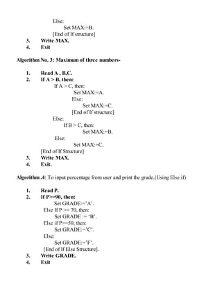 Else:
Set MAX:=B.
[End of If structure]
3. Write MAX.
4. Exit
Algorithm No. 3: Maximum of three numbers-
1. Read A , B,C.
2. If A > B, then:
If A > C, then:
Set MAX:=A.
Else:
Set MAX:=C.
[End of If structure]
Else:
If B > C, then:
Set MAX:=B.
Else:
Set MAX:=C.
[End of If Structure]
3. Write MAX.
4. Exit.
Algorithm .4: To input percentage from user and print the grade.(Using Else if)
1. Read P.
2. If P>=90, then:
Set GRADE:=’A’.
Else If P >= 70, then:
Set GRADE := ‘B’.
Else if P>=50, then:
Set GRADE:=’C’.
Else:
Set GRADE:=’F’.
[End of If Else Structure].
3. Write GRADE.
4. Exit
 