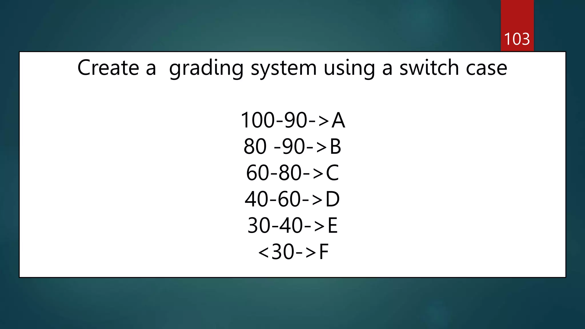 Create a grading system using a switch case
100-90->A
80 -90->B
60-80->C
40-60->D
30-40->E
<30->F
103
 