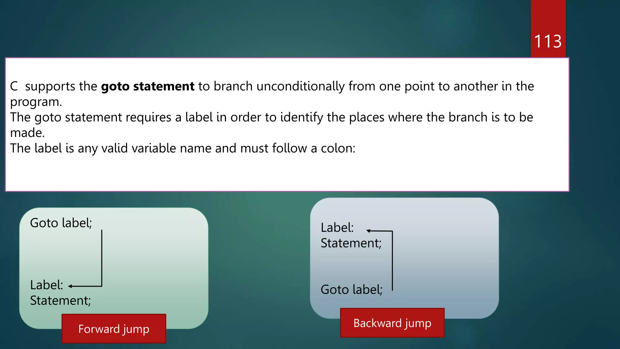 113
C supports the goto statement to branch unconditionally from one point to another in the
program.
The goto statement requires a label in order to identify the places where the branch is to be
made.
The label is any valid variable name and must follow a colon:
Goto label;
Label:
Statement;
Label:
Statement;
Goto label;
Forward jump
Backward jump
 