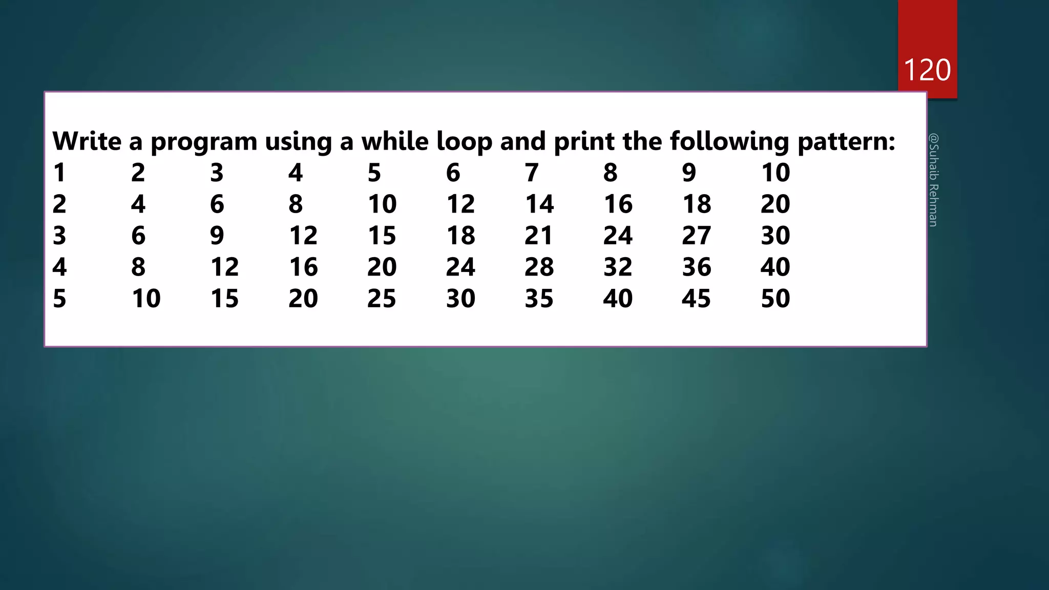 120
Write a program using a while loop and print the following pattern:
1 2 3 4 5 6 7 8 9 10
2 4 6 8 10 12 14 16 18 20
3 6 9 12 15 18 21 24 27 30
4 8 12 16 20 24 28 32 36 40
5 10 15 20 25 30 35 40 45 50
 