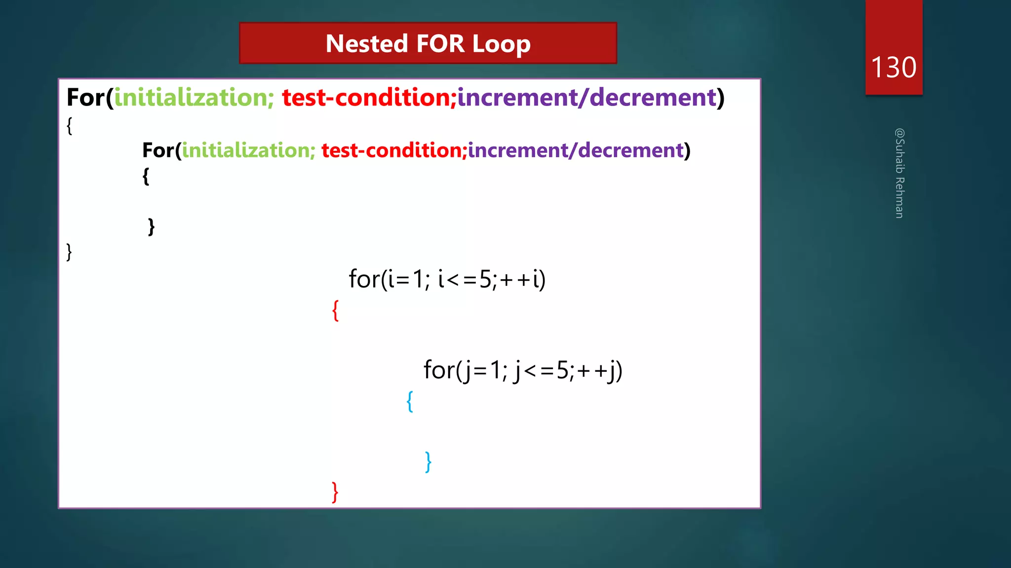 130
For(initialization; test-condition;increment/decrement)
{
For(initialization; test-condition;increment/decrement)
{
}
}
for(i=1; i<=5;++i)
{
for(j=1; j<=5;++j)
{
}
}
Nested FOR Loop
 