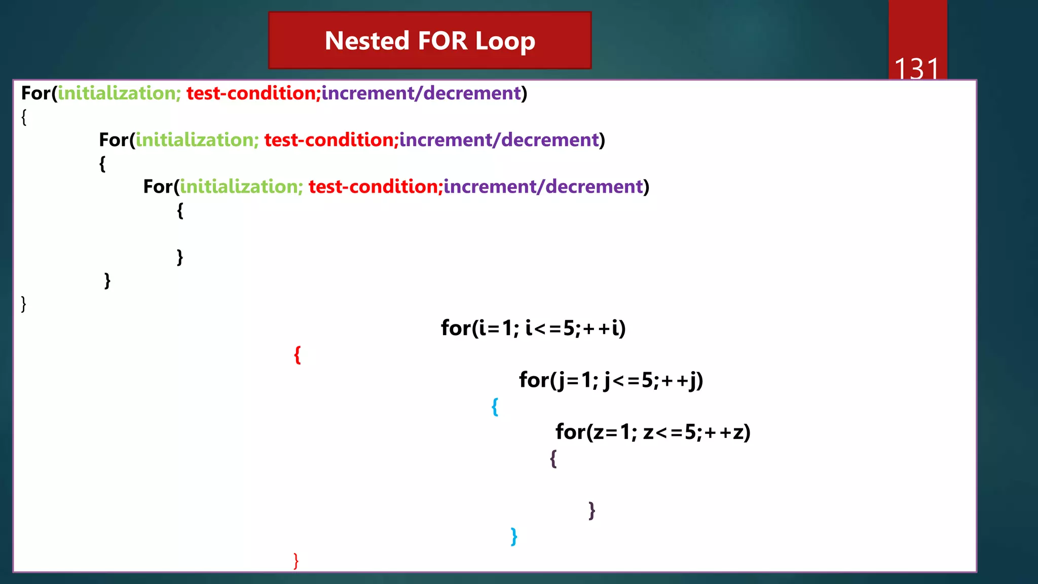 131
For(initialization; test-condition;increment/decrement)
{
For(initialization; test-condition;increment/decrement)
{
For(initialization; test-condition;increment/decrement)
{
}
}
}
for(i=1; i<=5;++i)
{
for(j=1; j<=5;++j)
{
for(z=1; z<=5;++z)
{
}
}
}
Nested FOR Loop
 