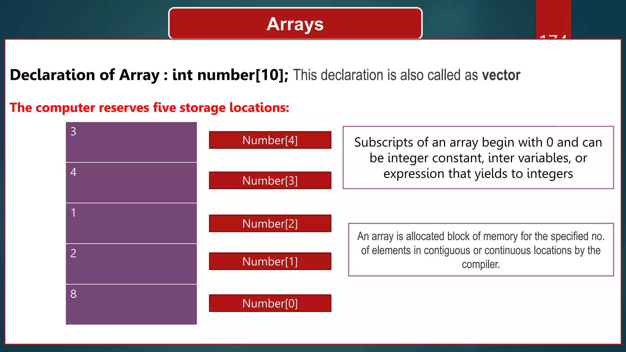 174
Arrays
Declaration of Array : int number[10]; This declaration is also called as vector
The computer reserves five storage locations:
3
4
1
2
8
Number[0]
Number[1]
Number[2]
Number[3]
Number[4] Subscripts of an array begin with 0 and can
be integer constant, inter variables, or
expression that yields to integers
An array is allocated block of memory for the specified no.
of elements in contiguous or continuous locations by the
compiler.
 