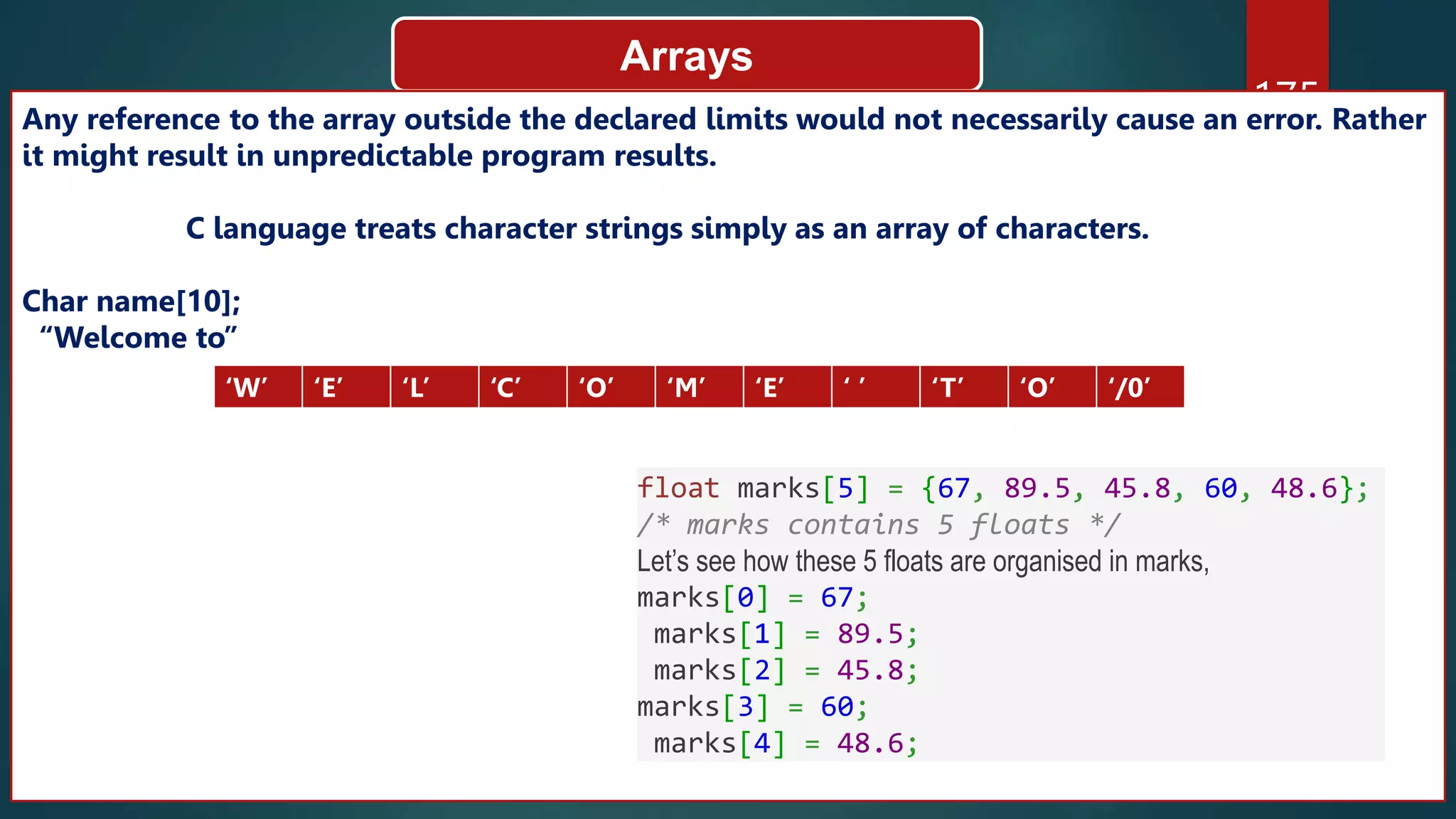 175
Arrays
Any reference to the array outside the declared limits would not necessarily cause an error. Rather
it might result in unpredictable program results.
C language treats character strings simply as an array of characters.
Char name[10];
“Welcome to”
‘W’ ‘E’ ‘L’ ‘C’ ‘O’ ‘M’ ‘E’ ‘ ’ ‘T’ ‘O’ ‘/0’
float marks[5] = {67, 89.5, 45.8, 60, 48.6};
/* marks contains 5 floats */
Let’s see how these 5 floats are organised in marks,
marks[0] = 67;
marks[1] = 89.5;
marks[2] = 45.8;
marks[3] = 60;
marks[4] = 48.6;
 
