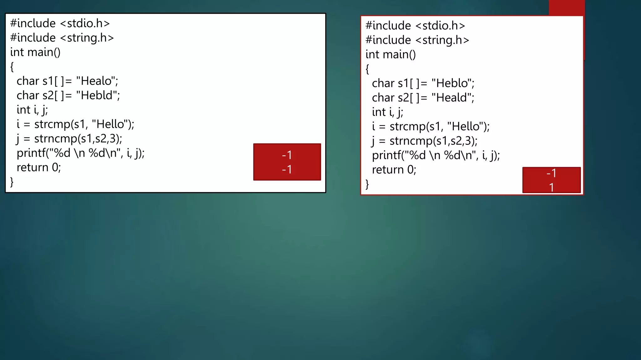 189
#include <stdio.h>
#include <string.h>
int main()
{
char s1[ ]= "Healo";
char s2[ ]= "Hebld";
int i, j;
i = strcmp(s1, "Hello");
j = strncmp(s1,s2,3);
printf("%d n %dn", i, j);
return 0;
}
-1
-1
#include <stdio.h>
#include <string.h>
int main()
{
char s1[ ]= "Heblo";
char s2[ ]= "Heald";
int i, j;
i = strcmp(s1, "Hello");
j = strncmp(s1,s2,3);
printf("%d n %dn", i, j);
return 0;
}
-1
1
 