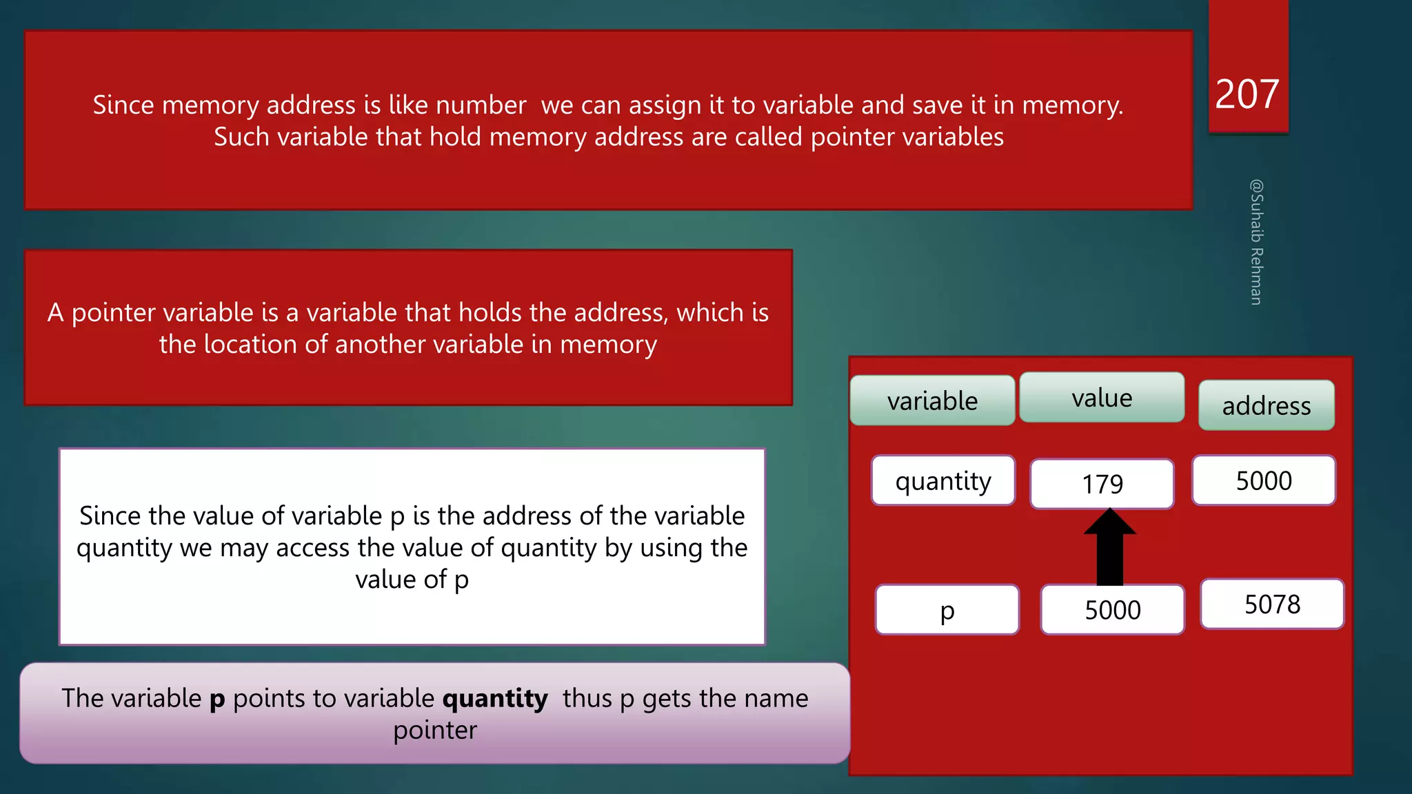 207
Since memory address is like number we can assign it to variable and save it in memory.
Such variable that hold memory address are called pointer variables
A pointer variable is a variable that holds the address, which is
the location of another variable in memory
variable value address
quantity 179 5000
p 5000 5078
Since the value of variable p is the address of the variable
quantity we may access the value of quantity by using the
value of p
The variable p points to variable quantity thus p gets the name
pointer
 