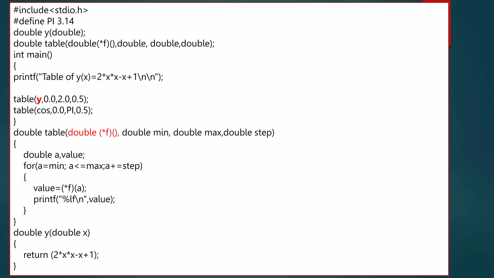 240
#include<stdio.h>
#define PI 3.14
double y(double);
double table(double(*f)(),double, double,double);
int main()
{
printf("Table of y(x)=2*x*x-x+1nn");
table(y,0.0,2.0,0.5);
table(cos,0.0,PI,0.5);
}
double table(double (*f)(), double min, double max,double step)
{
double a,value;
for(a=min; a<=max;a+=step)
{
value=(*f)(a);
printf("%lfn",value);
}
}
double y(double x)
{
return (2*x*x-x+1);
}
 