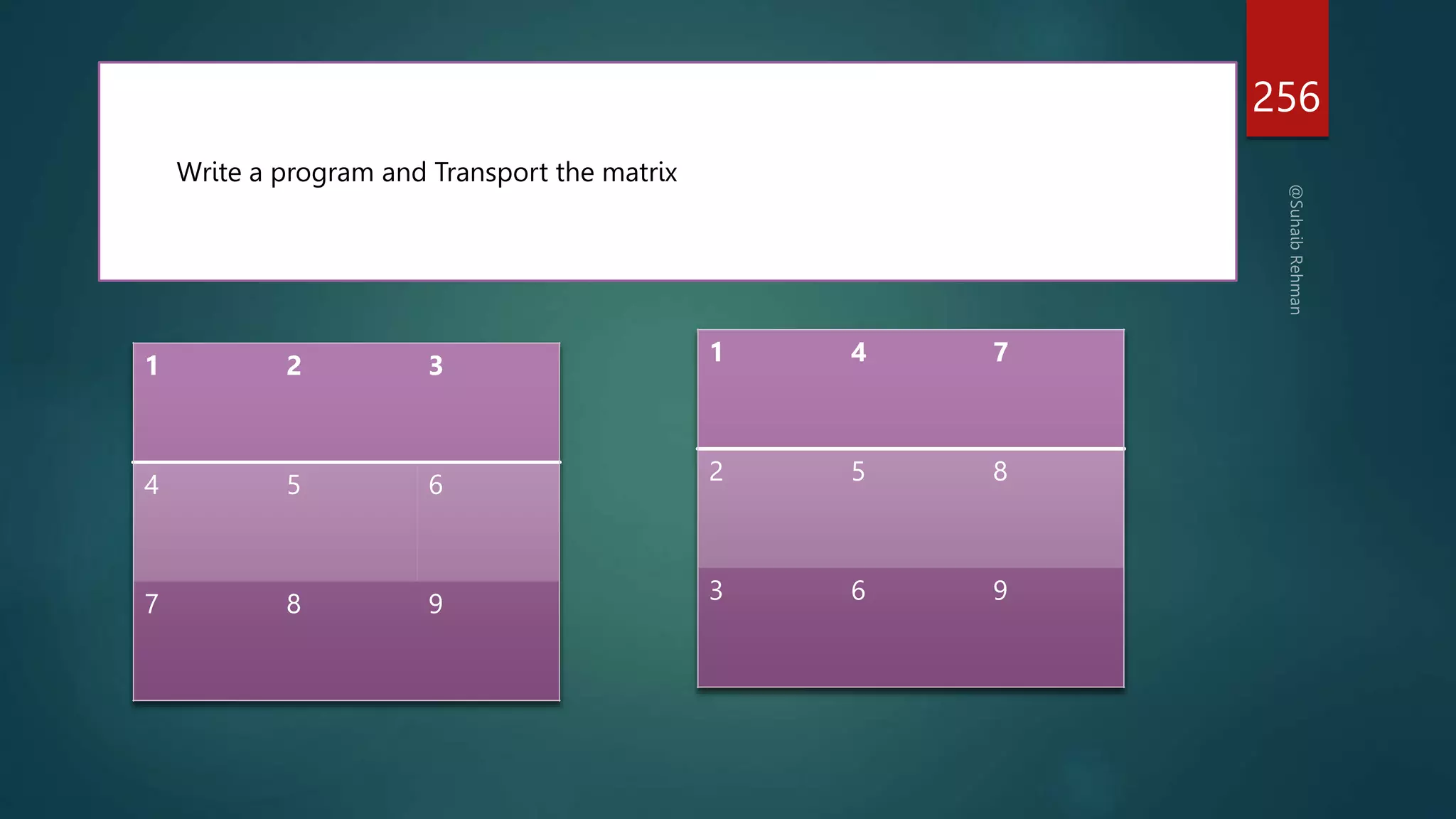256
Write a program and Transport the matrix
1 2 3
4 5 6
7 8 9
1 4 7
2 5 8
3 6 9
 