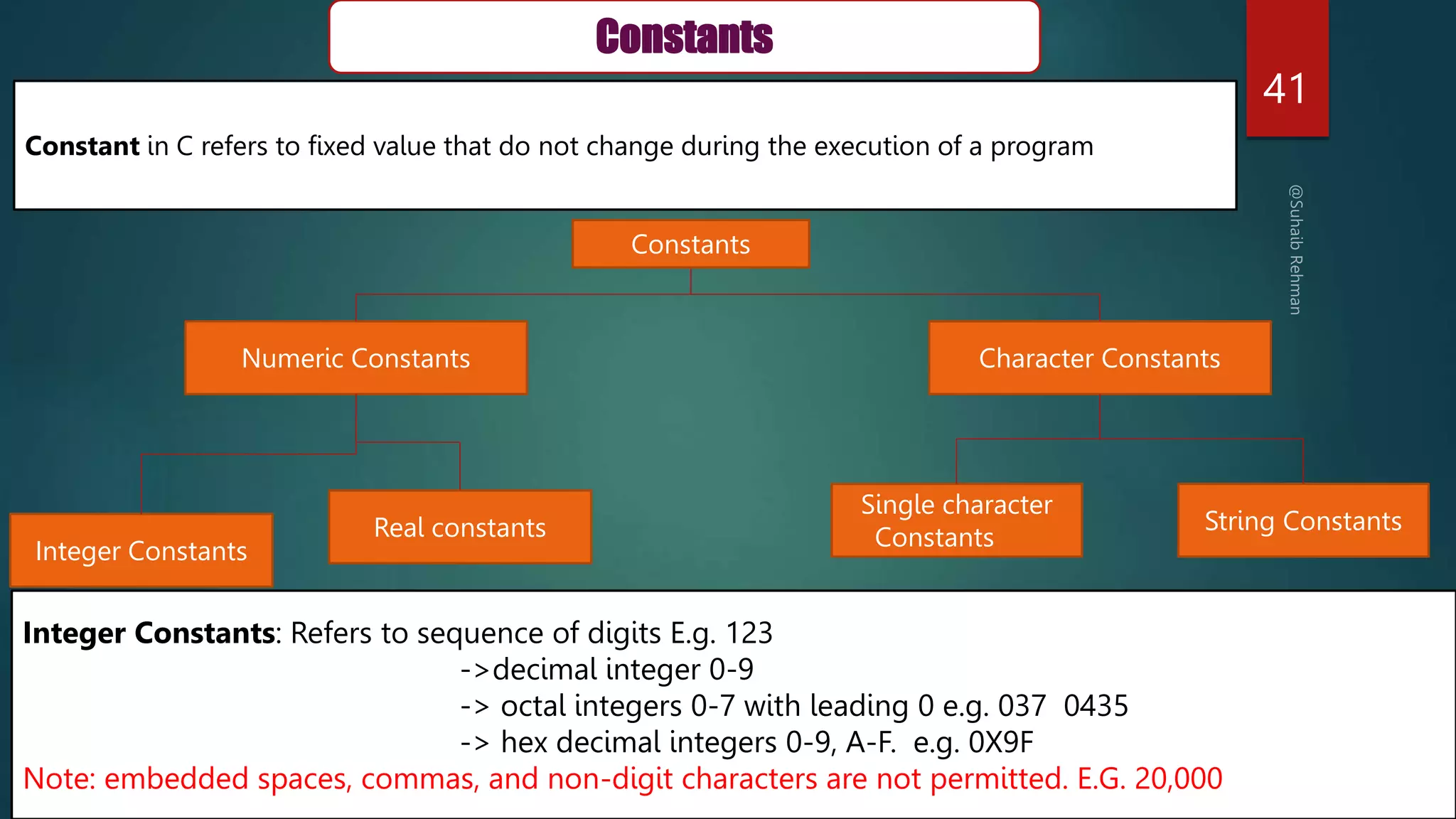 41
Constant in C refers to fixed value that do not change during the execution of a program
Constants
Numeric Constants Character Constants
Integer Constants
Real constants
Single character
Constants
String Constants
Constants
Integer Constants: Refers to sequence of digits E.g. 123
->decimal integer 0-9
-> octal integers 0-7 with leading 0 e.g. 037 0435
-> hex decimal integers 0-9, A-F. e.g. 0X9F
Note: embedded spaces, commas, and non-digit characters are not permitted. E.G. 20,000
 