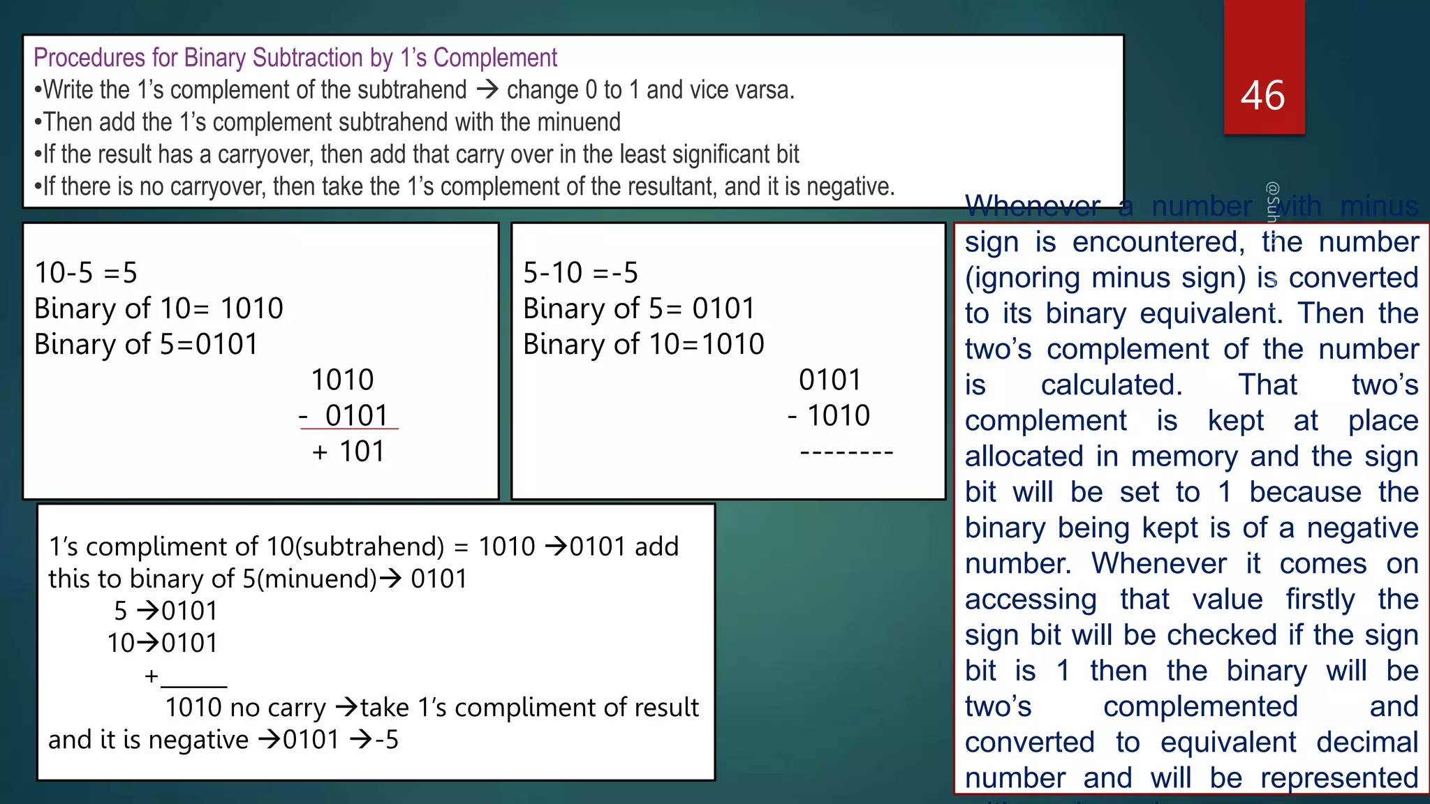 46
Procedures for Binary Subtraction by 1’s Complement
•Write the 1’s complement of the subtrahend  change 0 to 1 and vice varsa.
•Then add the 1’s complement subtrahend with the minuend
•If the result has a carryover, then add that carry over in the least significant bit
•If there is no carryover, then take the 1’s complement of the resultant, and it is negative.
10-5 =5
Binary of 10= 1010
Binary of 5=0101
1010
- 0101
+ 101
5-10 =-5
Binary of 5= 0101
Binary of 10=1010
0101
- 1010
--------
1’s compliment of 10(subtrahend) = 1010 0101 add
this to binary of 5(minuend) 0101
5 0101
100101
+______
1010 no carry take 1’s compliment of result
and it is negative 0101 -5
Whenever a number with minus
sign is encountered, the number
(ignoring minus sign) is converted
to its binary equivalent. Then the
two’s complement of the number
is calculated. That two’s
complement is kept at place
allocated in memory and the sign
bit will be set to 1 because the
binary being kept is of a negative
number. Whenever it comes on
accessing that value firstly the
sign bit will be checked if the sign
bit is 1 then the binary will be
two’s complemented and
converted to equivalent decimal
number and will be represented
 