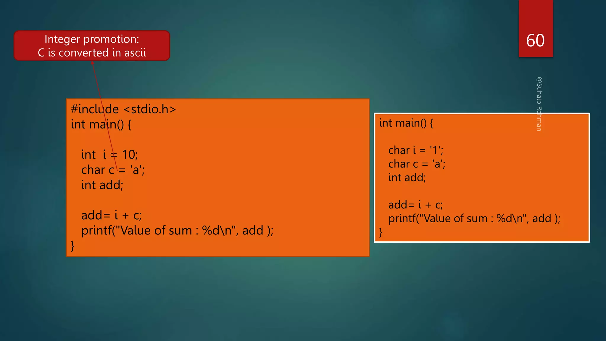 60
#include <stdio.h>
int main() {
int i = 10;
char c = 'a';
int add;
add= i + c;
printf("Value of sum : %dn", add );
}
Integer promotion:
C is converted in ascii
int main() {
char i = '1';
char c = 'a';
int add;
add= i + c;
printf("Value of sum : %dn", add );
}
 