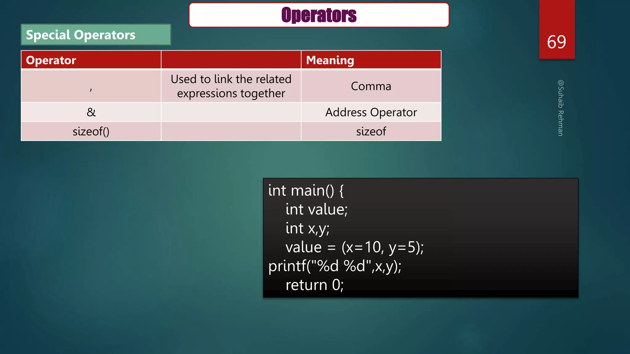 69
Operator Meaning
,
Used to link the related
expressions together
Comma
& Address Operator
sizeof() sizeof
Special Operators
Operators
int main() {
int value;
int x,y;
value = (x=10, y=5);
printf("%d %d",x,y);
return 0;
 