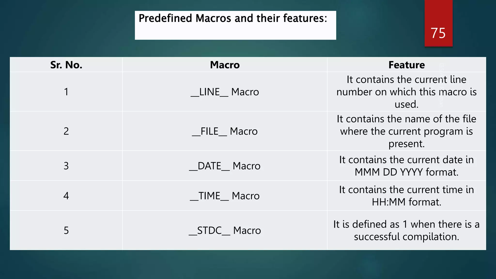 75
Sr. No. Macro Feature
1 __LINE__ Macro
It contains the current line
number on which this macro is
used.
2 __FILE__ Macro
It contains the name of the file
where the current program is
present.
3 __DATE__ Macro
It contains the current date in
MMM DD YYYY format.
4 __TIME__ Macro
It contains the current time in
HH:MM format.
5 __STDC__ Macro
It is defined as 1 when there is a
successful compilation.
Predefined Macros and their features:
 
