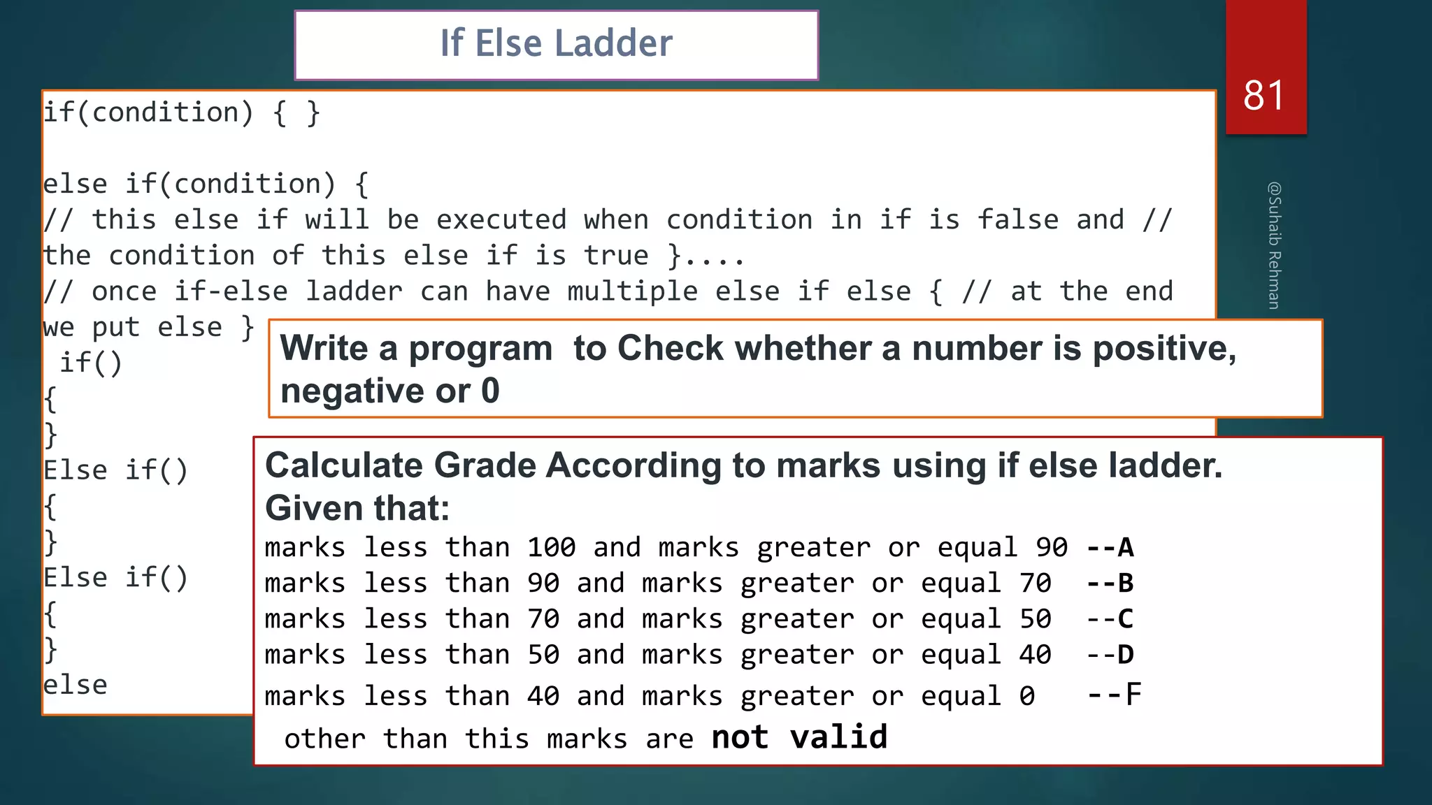 81
If Else Ladder
if(condition) { }
else if(condition) {
// this else if will be executed when condition in if is false and //
the condition of this else if is true }....
// once if-else ladder can have multiple else if else { // at the end
we put else }
if()
{
}
Else if()
{
}
Else if()
{
}
else
Write a program to Check whether a number is positive,
negative or 0
Calculate Grade According to marks using if else ladder.
Given that:
marks less than 100 and marks greater or equal 90 --A
marks less than 90 and marks greater or equal 70 --B
marks less than 70 and marks greater or equal 50 --C
marks less than 50 and marks greater or equal 40 --D
marks less than 40 and marks greater or equal 0 --F
other than this marks are not valid
 