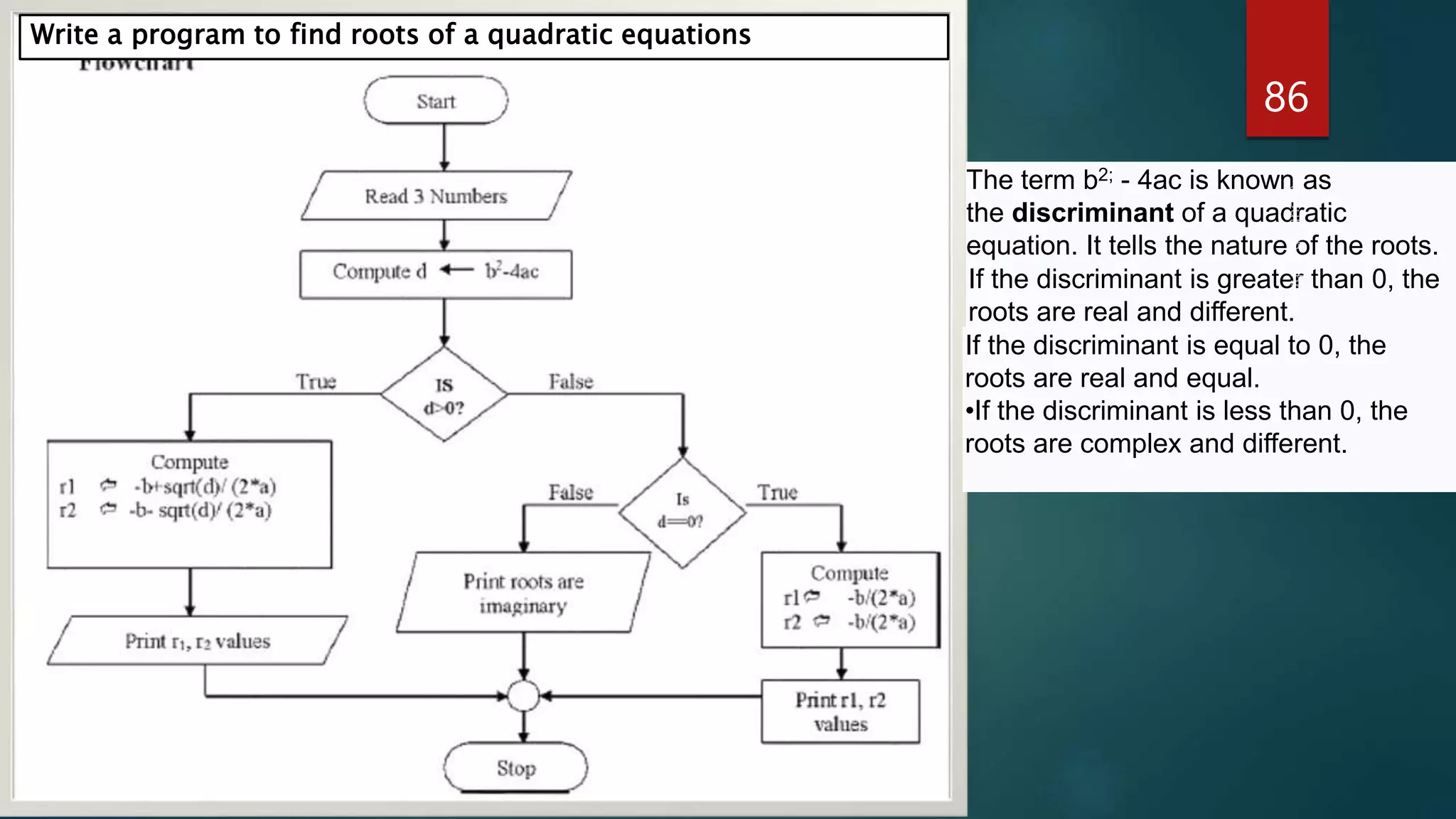 86
The term b2; - 4ac is known as
the discriminant of a quadratic
equation. It tells the nature of the roots.
If the discriminant is greater than 0, the
roots are real and different.
If the discriminant is equal to 0, the
roots are real and equal.
•If the discriminant is less than 0, the
roots are complex and different.
Write a program to find roots of a quadratic equations
 