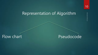 Representation of Algorithm
10
Flow chart Pseudocode
 