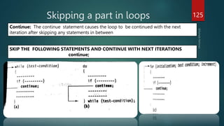 Skipping a part in loops 125
Continue: The continue statement causes the loop to be continued with the next
iteration after skipping any statements in between
SKIP THE FOLLOWING STATEMENTS AND CONTINUE WITH NEXT ITERATIONS
continue;
 