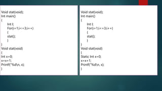 164
Void stat(void);
Int main()
{
Int I;
For(i=1;i<=3;i++)
{
stat();
}
}
Void stat(void)
{
Int x=0;
x=x+1;
Printf(“%dn, x);
}
Void stat(void);
Int main()
{
Int I;
For(i=1;i<=3;i++)
{
stat();
}
}
Void stat(void)
{
Static Int x=0;
x=x+1;
Printf(“%dn, x);
}
 