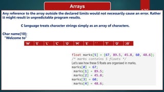 175
Arrays
Any reference to the array outside the declared limits would not necessarily cause an error. Rather
it might result in unpredictable program results.
C language treats character strings simply as an array of characters.
Char name[10];
“Welcome to”
‘W’ ‘E’ ‘L’ ‘C’ ‘O’ ‘M’ ‘E’ ‘ ’ ‘T’ ‘O’ ‘/0’
float marks[5] = {67, 89.5, 45.8, 60, 48.6};
/* marks contains 5 floats */
Let’s see how these 5 floats are organised in marks,
marks[0] = 67;
marks[1] = 89.5;
marks[2] = 45.8;
marks[3] = 60;
marks[4] = 48.6;
 