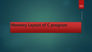 Memory Layout of C program
191
 