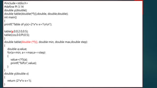 240
#include<stdio.h>
#define PI 3.14
double y(double);
double table(double(*f)(),double, double,double);
int main()
{
printf("Table of y(x)=2*x*x-x+1nn");
table(y,0.0,2.0,0.5);
table(cos,0.0,PI,0.5);
}
double table(double (*f)(), double min, double max,double step)
{
double a,value;
for(a=min; a<=max;a+=step)
{
value=(*f)(a);
printf("%lfn",value);
}
}
double y(double x)
{
return (2*x*x-x+1);
}
 