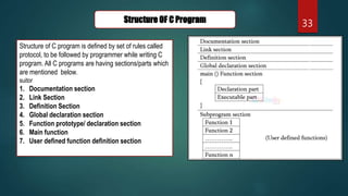 33
Structure of C program is defined by set of rules called
protocol, to be followed by programmer while writing C
program. All C programs are having sections/parts which
are mentioned below.
suitor
1. Documentation section
2. Link Section
3. Definition Section
4. Global declaration section
5. Function prototype/ declaration section
6. Main function
7. User defined function definition section
Structure OF C Program
 