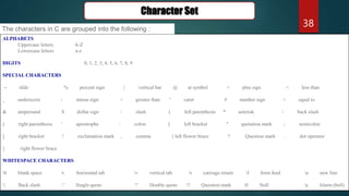 38
ALPHABETS
Uppercase letters A-Z
Lowercase letters a-z
DIGITS 0, 1, 2, 3, 4, 5, 6, 7, 8, 9
SPECIAL CHARACTERS
~ tilde % percent sign | vertical bar @ at symbol + plus sign < less than
_ underscore - minus sign > greater than ^ caret # number sign = equal to
& ampersand $ dollar sign / slash ( left parenthesis * asterisk  back slash
) right parenthesis ′ apostrophe : colon [ left bracket " quotation mark ; semicolon
] right bracket ! exclamation mark , comma { left flower brace ? Question mark . dot operator
} right flower brace
WHITESPACE CHARACTERS
b blank space t horizontal tab v vertical tab r carriage return f form feed n new line
 Back slash ’ Single quote " Double quote ? Question mark 0 Null a Alarm (bell)
Character Set
The characters in C are grouped into the following :
 