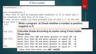 81
If Else Ladder
if(condition) { }
else if(condition) {
// this else if will be executed when condition in if is false and //
the condition of this else if is true }....
// once if-else ladder can have multiple else if else { // at the end
we put else }
if()
{
}
Else if()
{
}
Else if()
{
}
else
Write a program to Check whether a number is positive,
negative or 0
Calculate Grade According to marks using if else ladder.
Given that:
marks less than 100 and marks greater or equal 90 --A
marks less than 90 and marks greater or equal 70 --B
marks less than 70 and marks greater or equal 50 --C
marks less than 50 and marks greater or equal 40 --D
marks less than 40 and marks greater or equal 0 --F
other than this marks are not valid
 