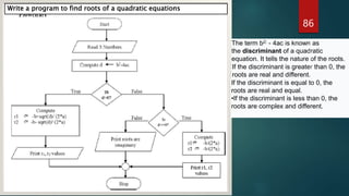86
The term b2; - 4ac is known as
the discriminant of a quadratic
equation. It tells the nature of the roots.
If the discriminant is greater than 0, the
roots are real and different.
If the discriminant is equal to 0, the
roots are real and equal.
•If the discriminant is less than 0, the
roots are complex and different.
Write a program to find roots of a quadratic equations
 