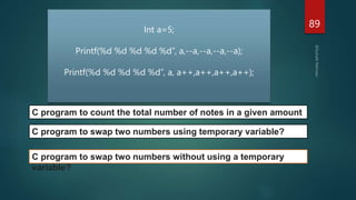 89
C program to count the total number of notes in a given amount
Int a=5;
Printf(%d %d %d %d %d”, a,--a,--a,--a,--a);
Printf(%d %d %d %d %d”, a, a++,a++,a++,a++);
C program to swap two numbers using temporary variable?
C program to swap two numbers without using a temporary
variable?
 