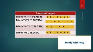 91
Formatted output
Printf(“%7.4f”,98.7654)
Printf(“%7.2f”, 98.7654)
Printf(“%-7.2f”, 98.7654)
Printf(“%f”, 98.7654)
9 8 . 7 6 5 4
9 8 . 7 7
9 8 . 7 6 5 4
9 8 . 7 7
 