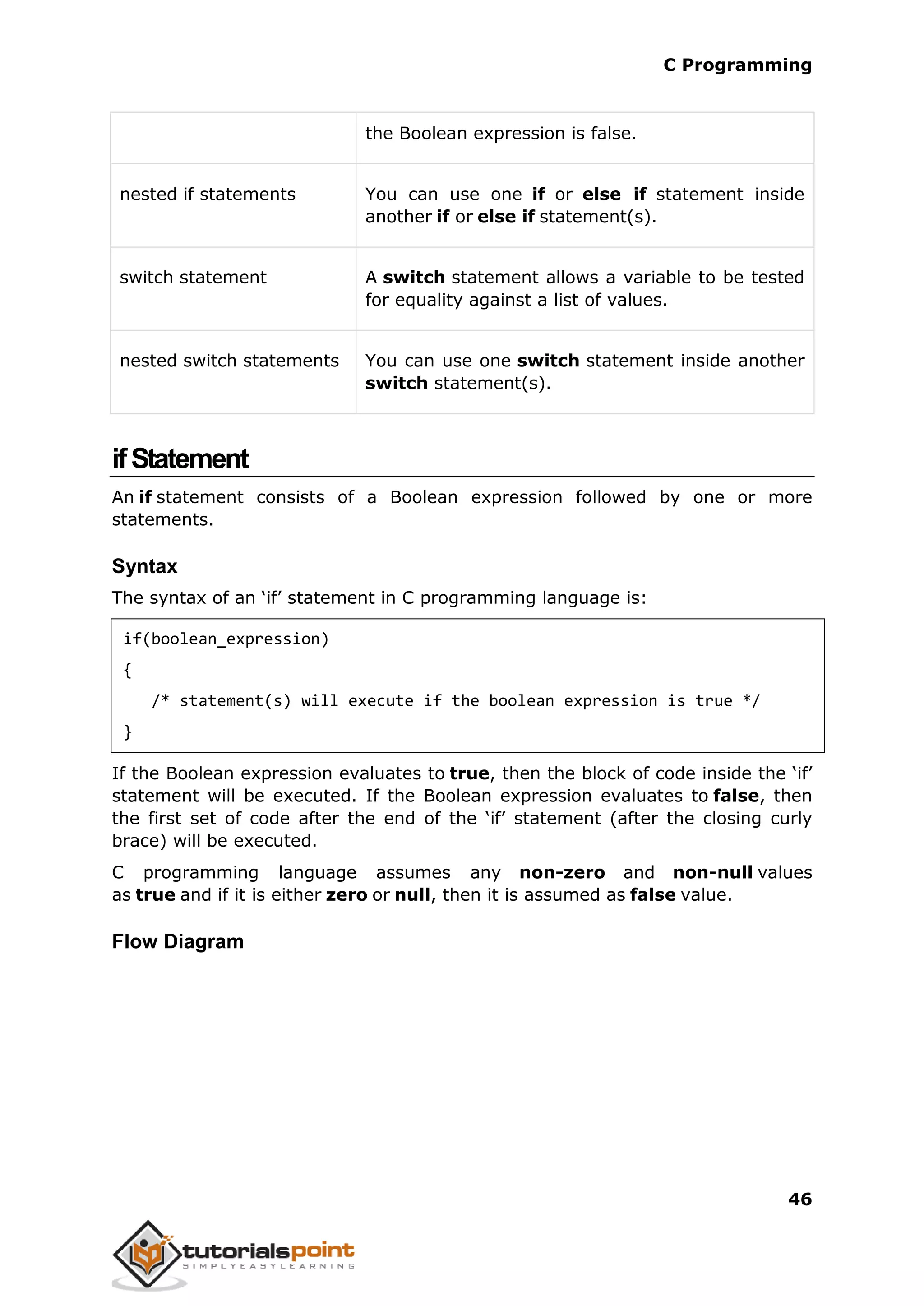 C Programming 46 the Boolean expression is false. nested if statements You can use one if or else if statement inside another if or else if statement(s). switch statement A switch statement allows a variable to be tested for equality against a list of values. nested switch statements You can use one switch statement inside another switch statement(s). ifStatement An if statement consists of a Boolean expression followed by one or more statements. Syntax The syntax of an ‘if’ statement in C programming language is: if(boolean_expression) { /* statement(s) will execute if the boolean expression is true */ } If the Boolean expression evaluates to true, then the block of code inside the ‘if’ statement will be executed. If the Boolean expression evaluates to false, then the first set of code after the end of the ‘if’ statement (after the closing curly brace) will be executed. C programming language assumes any non-zero and non-null values as true and if it is either zero or null, then it is assumed as false value. Flow Diagram 