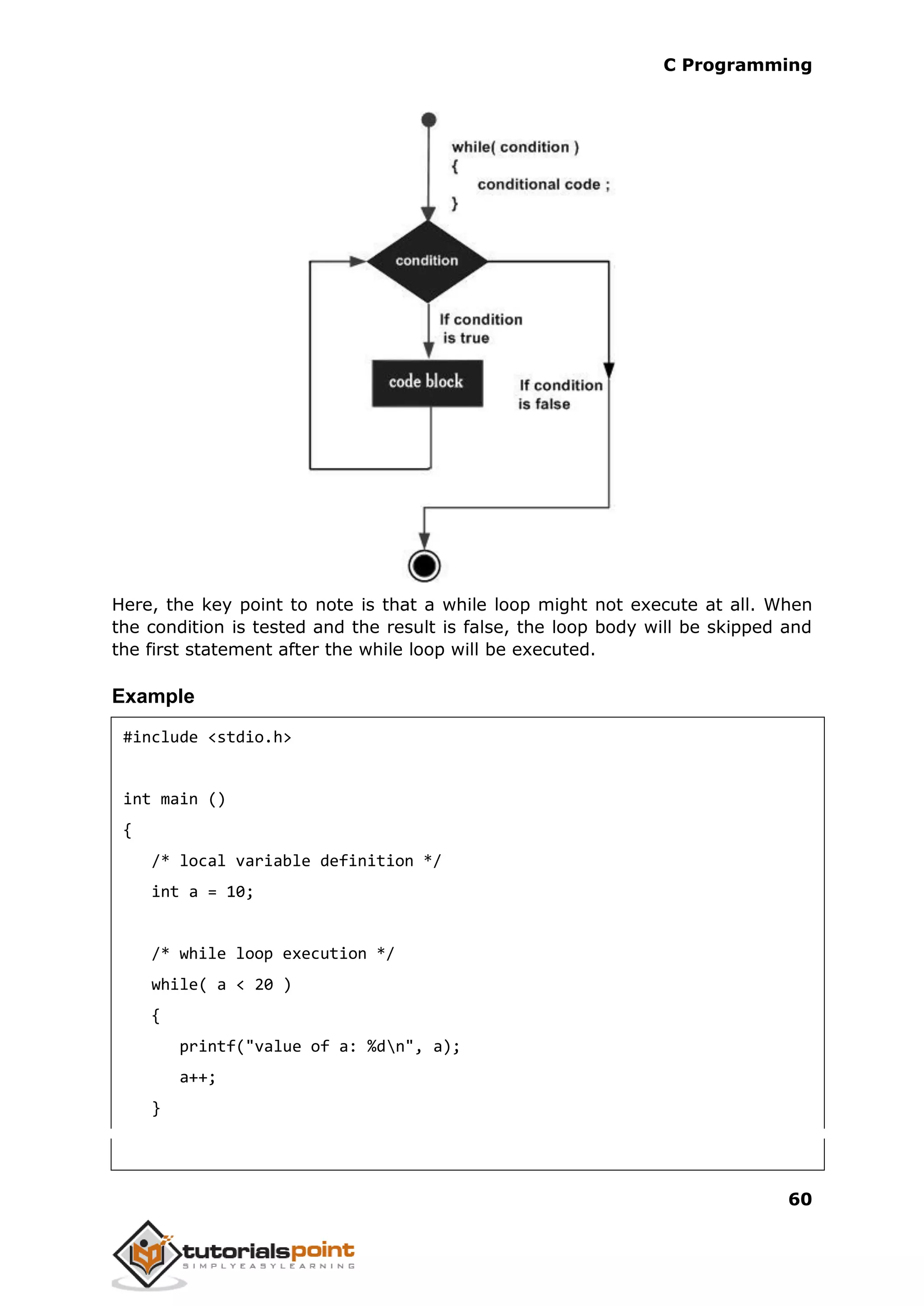 C Programming 60 Here, the key point to note is that a while loop might not execute at all. When the condition is tested and the result is false, the loop body will be skipped and the first statement after the while loop will be executed. Example #include <stdio.h> int main () { /* local variable definition */ int a = 10; /* while loop execution */ while( a < 20 ) { printf("value of a: %dn", a); a++; } 