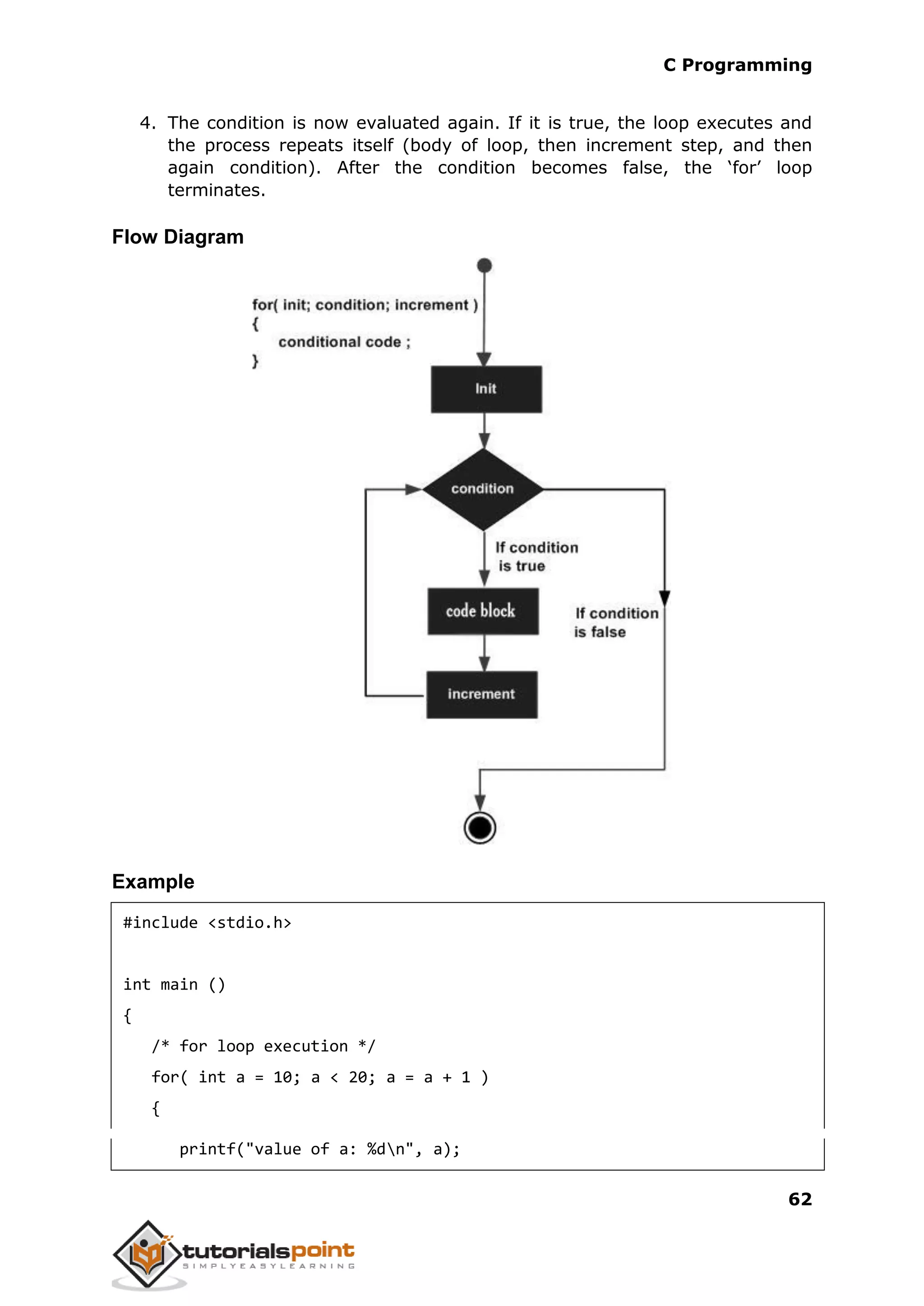 C Programming 62 4. The condition is now evaluated again. If it is true, the loop executes and the process repeats itself (body of loop, then increment step, and then again condition). After the condition becomes false, the ‘for’ loop terminates. Flow Diagram Example #include <stdio.h> int main () { /* for loop execution */ for( int a = 10; a < 20; a = a + 1 ) { printf("value of a: %dn", a); 
