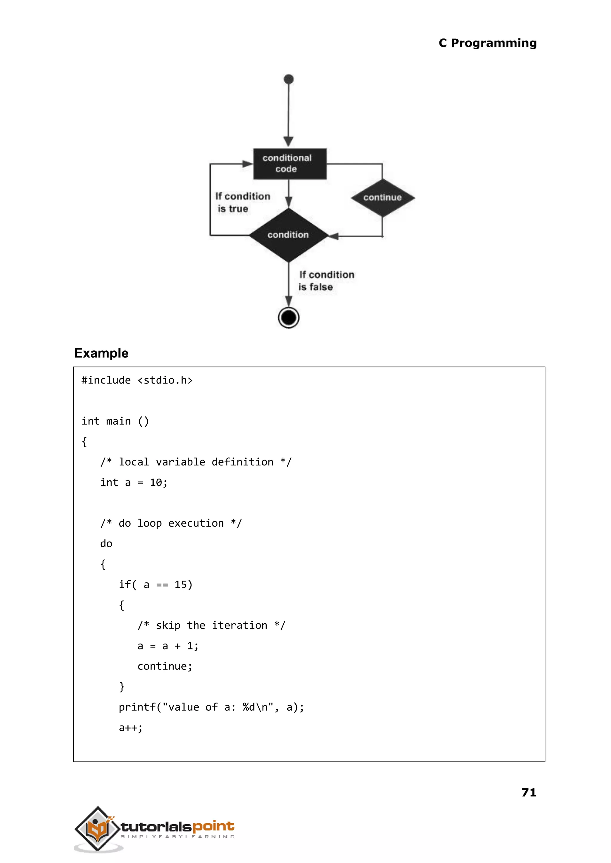 C Programming 71 Example #include <stdio.h> int main () { /* local variable definition */ int a = 10; /* do loop execution */ do { if( a == 15) { /* skip the iteration */ a = a + 1; continue; } printf("value of a: %dn", a); a++; 