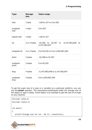 C Programming
12
Type Storage
size
Value range
char 1 byte -128 to 127 or 0 to 255
unsigned
char
1 byte 0 to 255
signed char 1 byte -128 to 127
int 2 or 4 bytes -32,768 to 32,767 or -2,147,483,648 to
2,147,483,647
unsigned int 2 or 4 bytes 0 to 65,535 or 0 to 4,294,967,295
short 2 bytes -32,768 to 32,767
unsigned
short
2 bytes 0 to 65,535
long 4 bytes -2,147,483,648 to 2,147,483,647
unsigned
long
4 bytes 0 to 4,294,967,295
To get the exact size of a type or a variable on a particular platform, you can
use the sizeof operator. The expressions sizeof(type) yields the storage size of
the object or type in bytes. Given below is an example to get the size of int type
on any machine:
#include <stdio.h>
#include <limits.h>
int main()
{
printf("Storage size for int : %d n", sizeof(int));
 