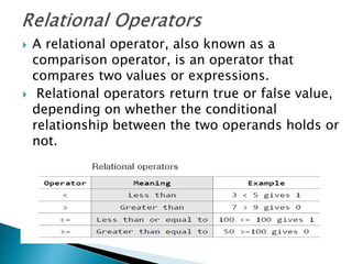  A relational operator, also known as a
comparison operator, is an operator that
compares two values or expressions.
 Relational operators return true or false value,
depending on whether the conditional
relationship between the two operands holds or
not.
 