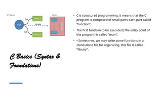 C_Programming_language_programmingCS.pptx