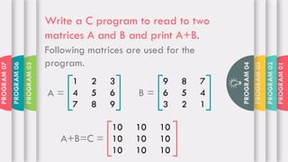 7 Examples of C Program (Civil Engineering) | PDF