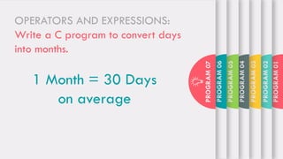 7 Examples of C Program (Civil Engineering) | PDF