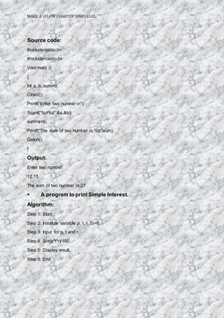 MAKE A FLOW CHARTOF SIMPLELEL
Source code:
#include<stdio.h>
#include<conio.h>
Void main ()
{
Int a, b, sum=o;
Clrscr();
Printf(“Enter two number:n”);
Scanf(“%d%d”,&a,&b);
sum=a+b;
Printf(“The sum of two number is:%d”,sum);
Getch();
}
Output:
Enter two number:
12,15
The sum of two number is:27
 A program to printSimple Interest.
Algorithm:
Step 1: Start.
Step 2: Initialize variable p, t, r, Si=0.
Step 3: Input for p, t and r.
Step 4: Si=(p*t*r)/100.
Step 5: Display result.
Step 6: End.
 