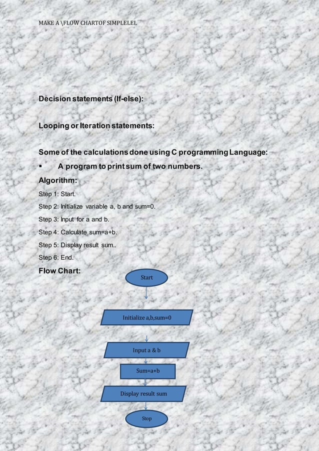 C program report tips | PDF