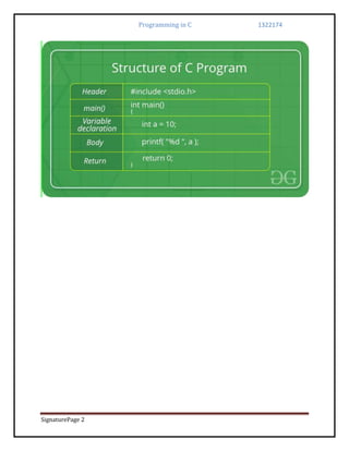 C PROGRAMS 1.docx