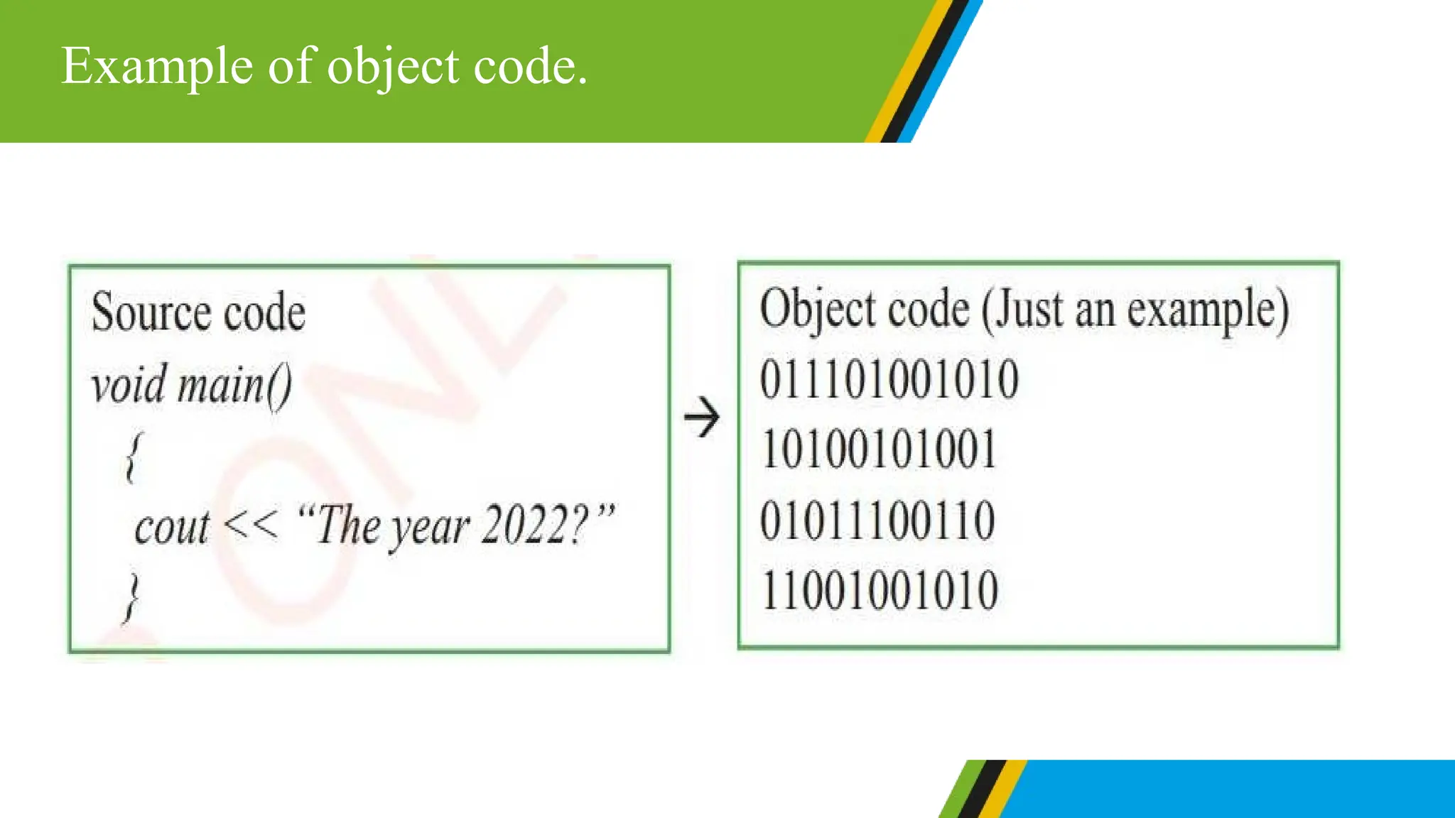 Example of object code.
 