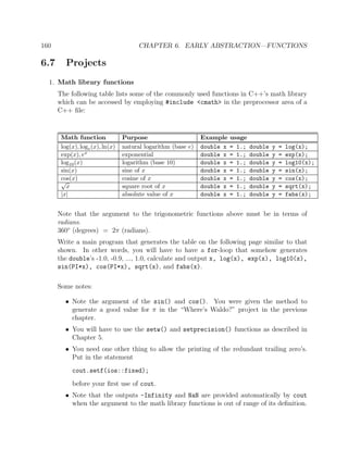160 CHAPTER 6. EARLY ABSTRACTION—FUNCTIONS
6.7 Projects
1. Math library functions
The following table lists some of the commonly used functions in C++’s math library
which can be accessed by employing #include <cmath> in the preprocessor area of a
C++ ﬁle:
Math function Purpose Example usage
log(x), loge(x), ln(x) natural logarithm (base e) double x = 1.; double y = log(x);
exp(x), ex exponential double x = 1.; double y = exp(x);
log10(x) logarithm (base 10) double x = 1.; double y = log10(x);
sin(x) sine of x double x = 1.; double y = sin(x);
cos(x) cosine of x double x = 1.; double y = cos(x);
√
x square root of x double x = 1.; double y = sqrt(x);
|x| absolute value of x double x = 1.; double y = fabs(x);
Note that the argument to the trigonometric functions above must be in terms of
radians.
360◦
(degrees) = 2π (radians).
Write a main program that generates the table on the following page similar to that
shown. In other words, you will have to have a for-loop that somehow generates
the double’s -1.0, -0.9, ..., 1.0, calculate and output x, log(x), exp(x), log10(x),
sin(PI*x), cos(PI*x), sqrt(x), and fabs(x).
Some notes:
• Note the argument of the sin() and cos(). You were given the method to
generate a good value for π in the “Where’s Waldo?” project in the previous
chapter.
• You will have to use the setw() and setprecision() functions as described in
Chapter 5.
• You need one other thing to allow the printing of the redundant trailing zero’s.
Put in the statement
cout.setf(ios::fixed);
before your ﬁrst use of cout.
• Note that the outputs -Infinity and NaN are provided automatically by cout
when the argument to the math library functions is out of range of its deﬁnition.
 