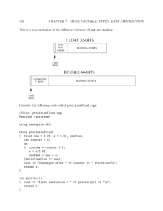 168 CHAPTER 7. MORE VARIABLE TYPES, DATA ABSTRACTION
This is a representation of the diﬀerence between float and double:
NENT
EXPO-
8 BITS
EXPONENT
11 BITS
1 BIT
SIGN
1 BIT
SIGN
MATISSA 52 BITS
DOUBLE 64-BITS
FLOAT 32-BITS
MATISSA 23 BITS
Consider the following code called precisionFloat.cpp:
//File: precisionFloat.cpp
#include <iostream>
using namespace std;
float precision(void)
{ float one = 1.0f, e = 1.0f, onePlus;
int counter = 0;
do
{ counter = counter + 1;
e = e/2.0f;
onePlus = one + e;
}while(onePlus != one);
cout << "Converged after " << counter << " iterationsn";
return e;
}
int main(void)
{ cout << "Float resolution = " << precision() << "n";
return 0;
}
 
